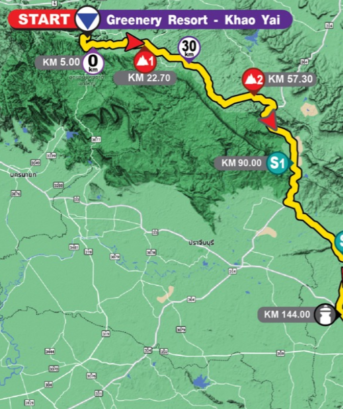 Stage 4